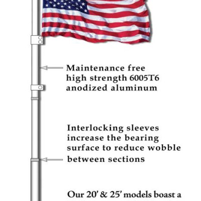 Flagpole