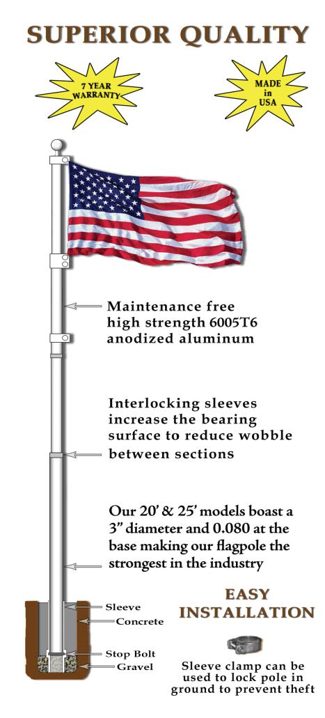 michigan flagpole company